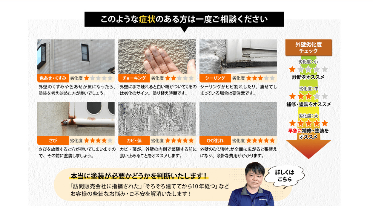 劣化症状に関する画像
